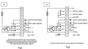 Bảng mạch điện của van điều khiển