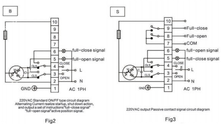bang_mach_dien_cua_van_dieu_khien_dien Bảng mạch điện của van điều khiển