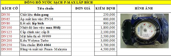 chi-phi-kiem-dinh-dong-ho-nuoc-sach