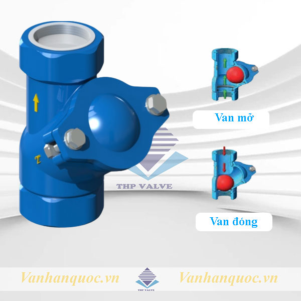 Cấu-tạo-van-1-chiều-bi-trượt---van-bi-1-chiều